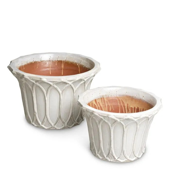 Outdoor Planter Iverson set of 2-7